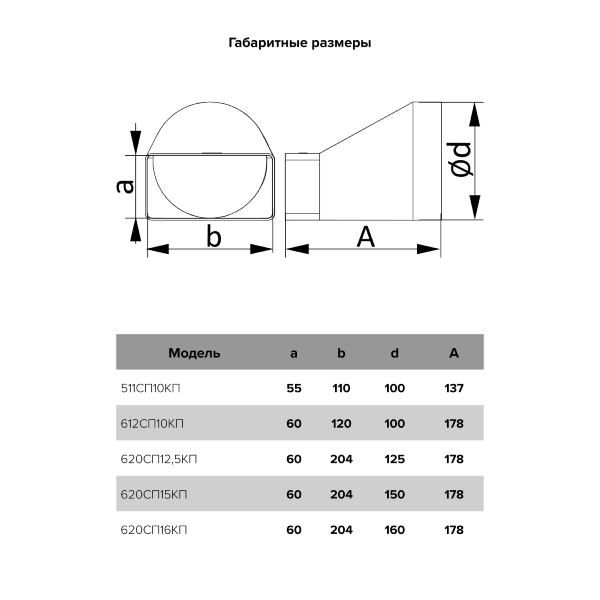 Duct16_5