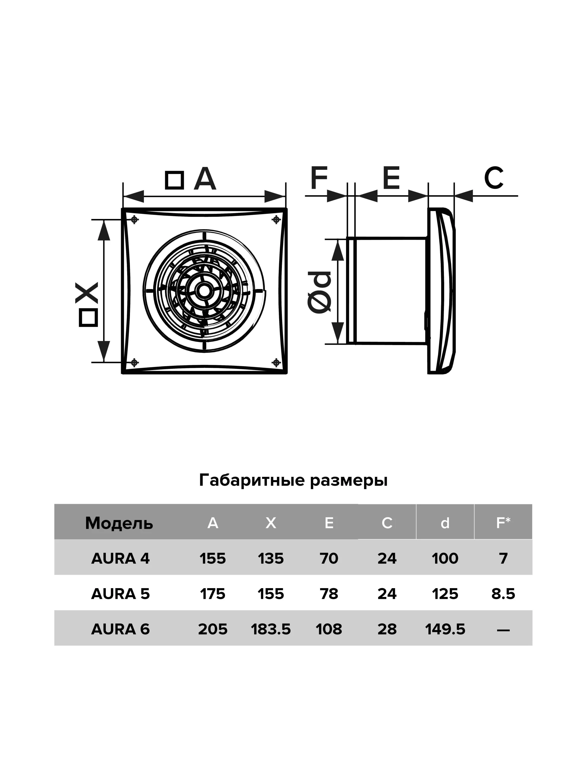 aura_6c_5
