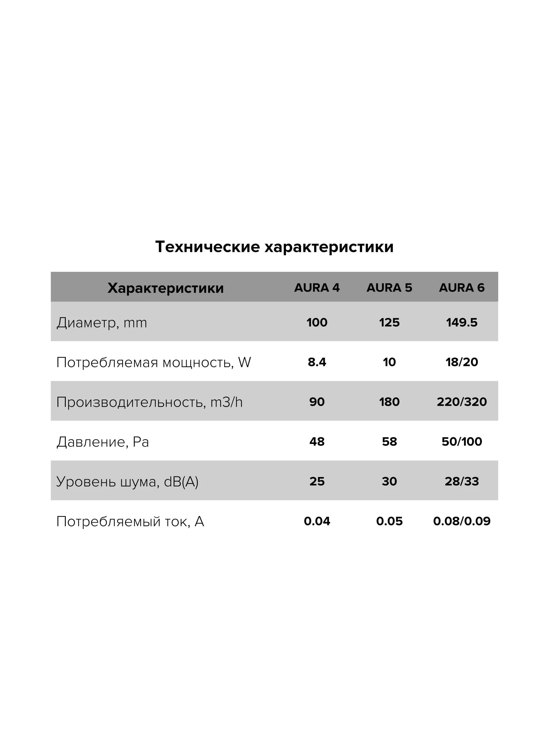 aura_6c_6
