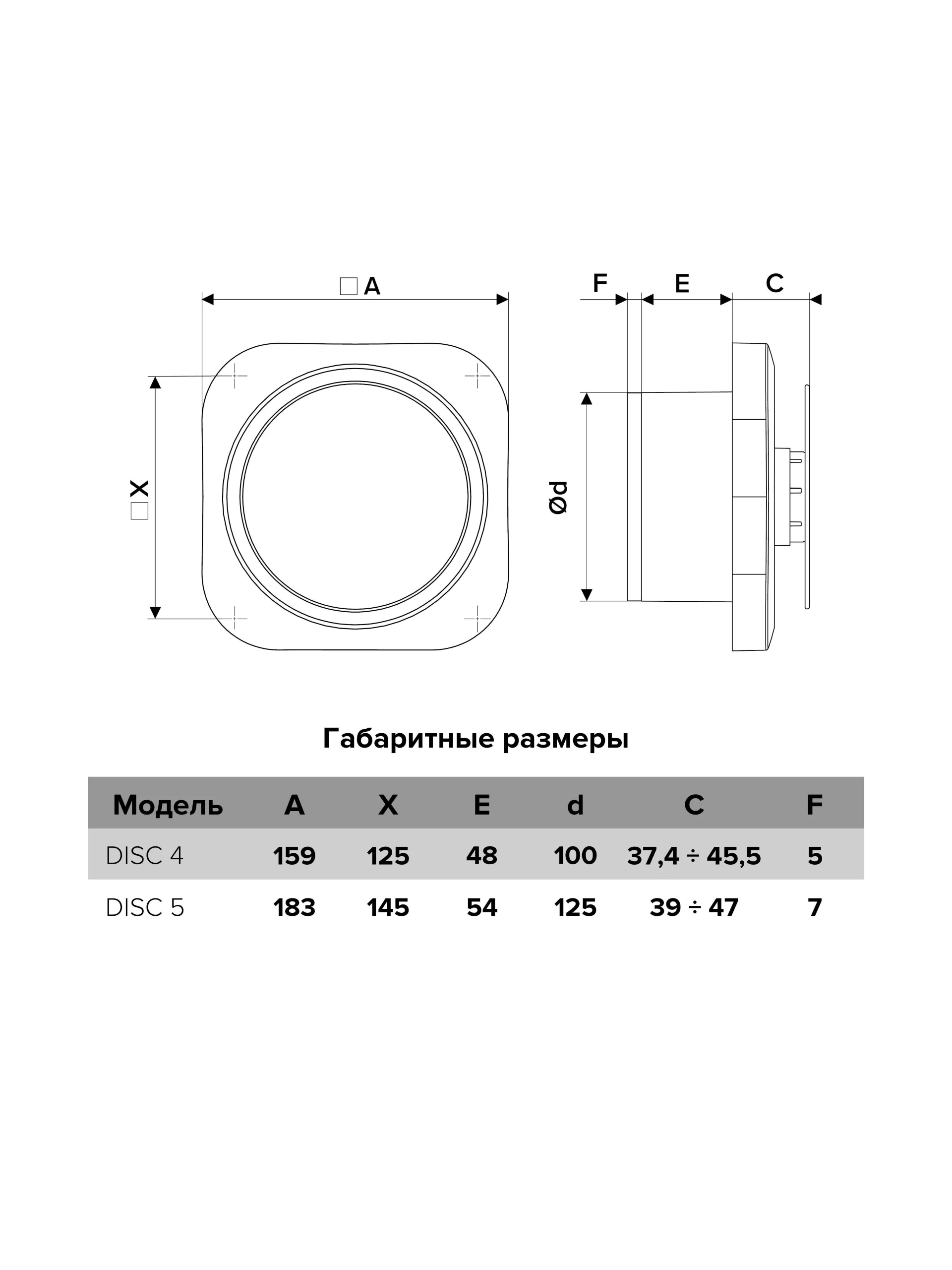 disc_5bb_10