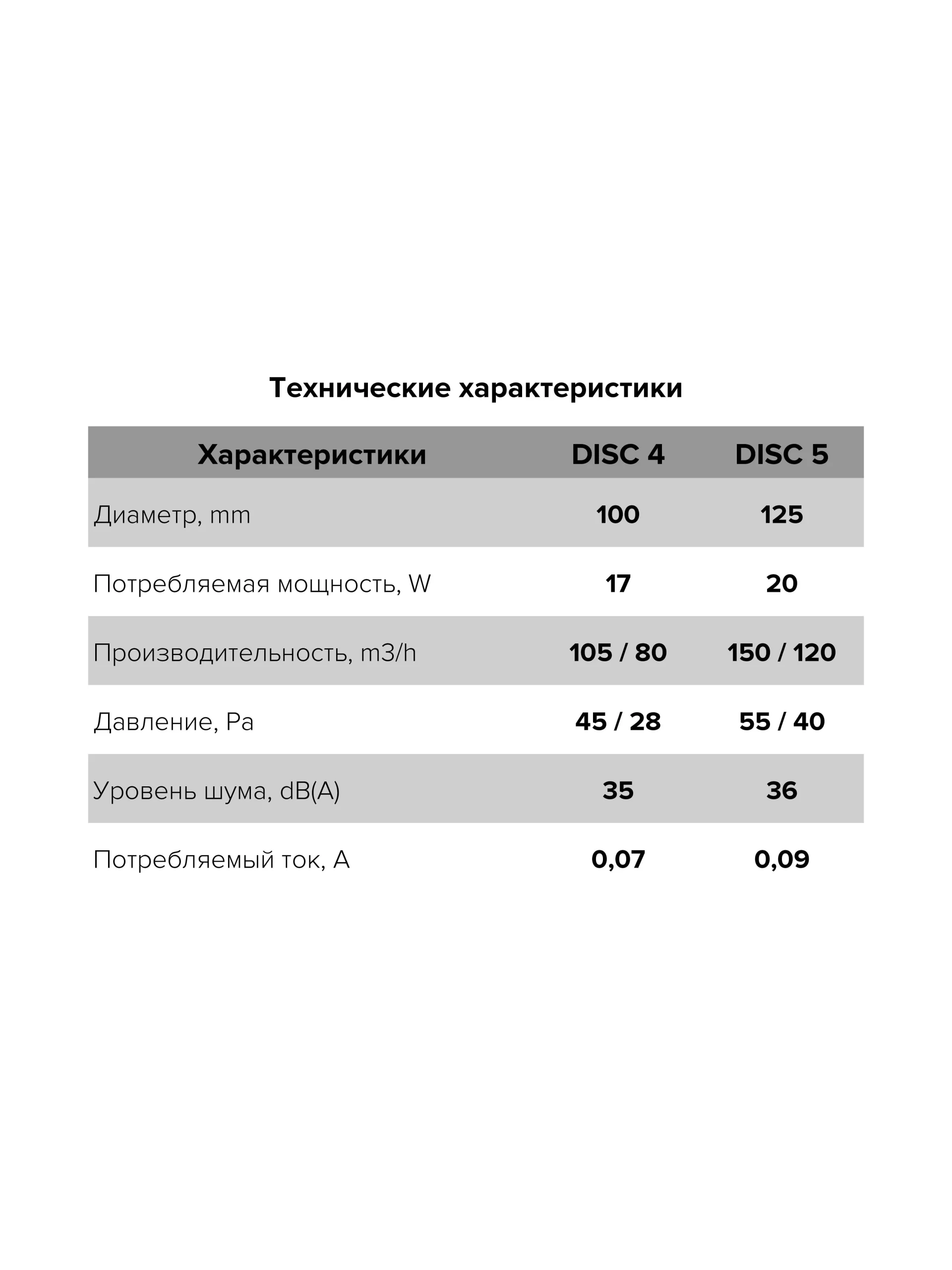 disc_5bb_11